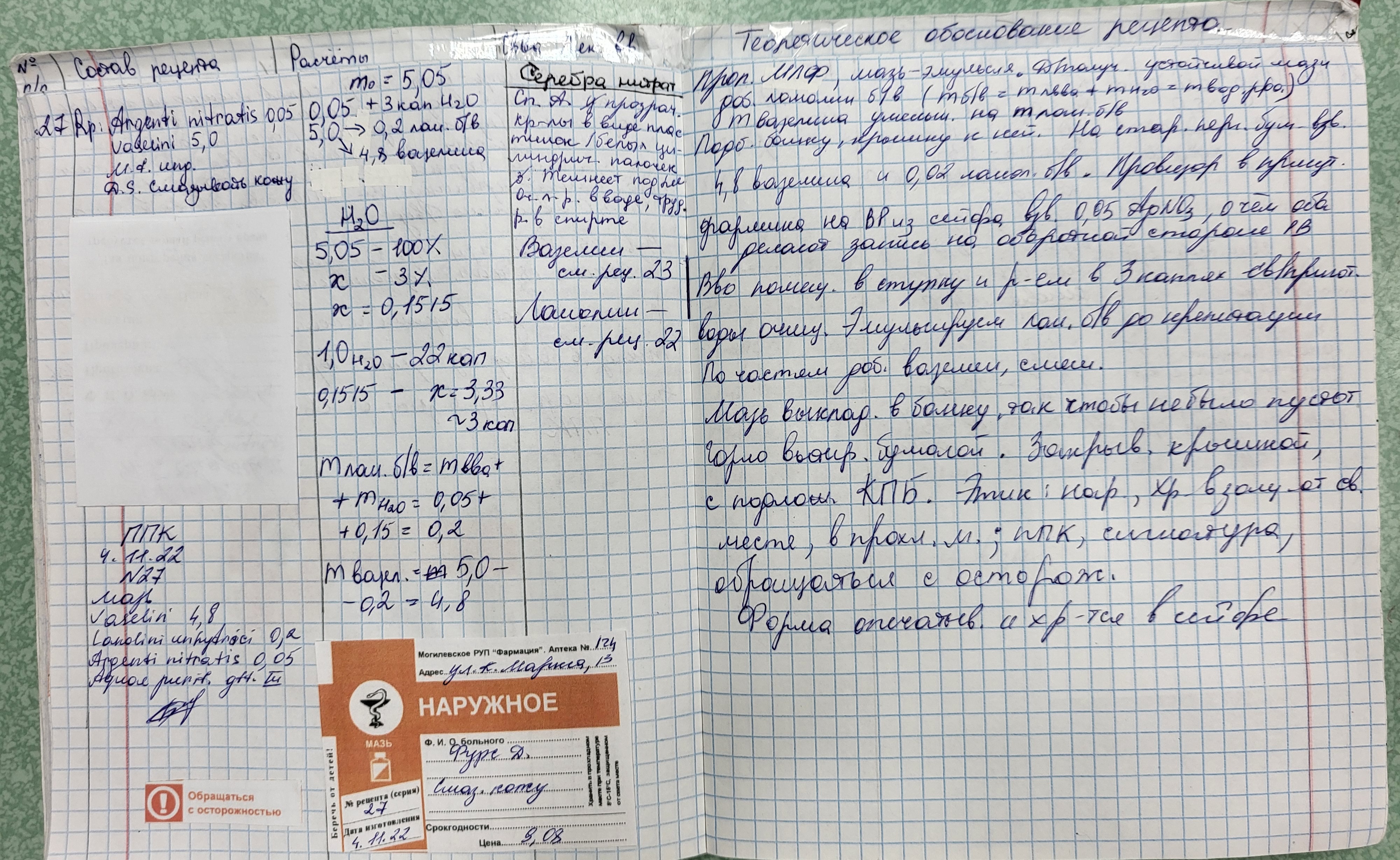 Фармтехнология изготовления мази