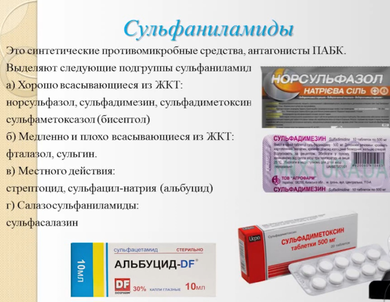 Синтетические противомикробные средства: сульфаниламиды, фторхинолоны и др.